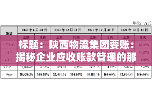 标题:陕西物流集团要账:揭秘企业应收账款管理的那些事儿 标题:陕西物流集团要账:揭秘企业应收账款管理的那些事儿